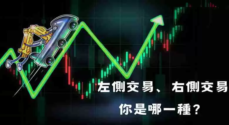 左侧交易、右侧交易是什么?牛市当前该投资哪个?一文分析
