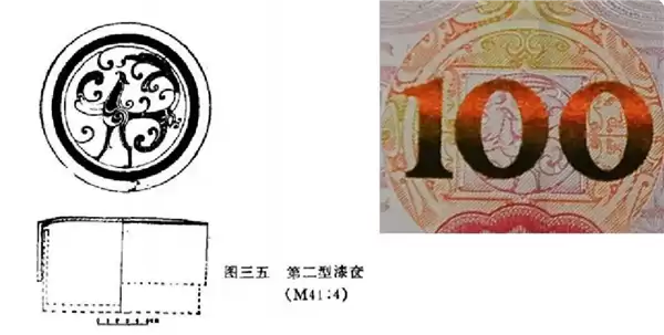 2000多年前的古人穿越了吗：战国漆器图案与人民币纹样高度相似