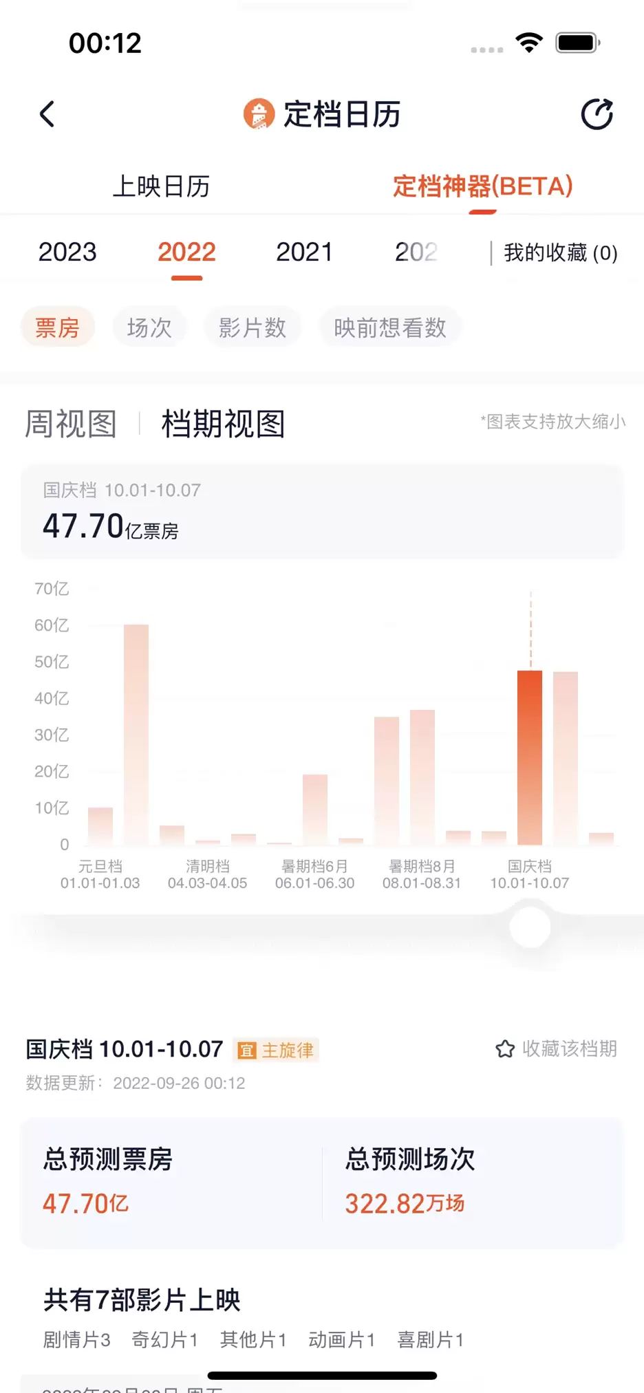 灯塔专业版app使用指南
