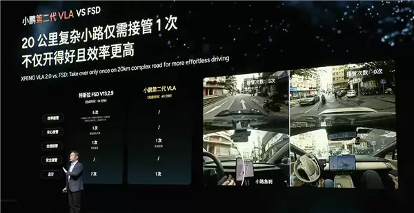干翻特斯拉FSD 小鹏第二代VLA实测20公里小径仅接管1次