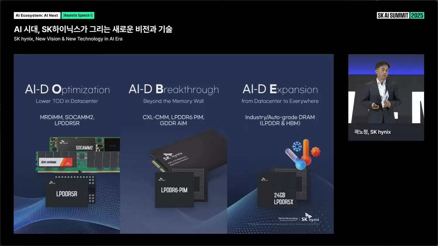 SK 海力士公布未来存储路线图:HBM5 (E) 内存 2029~2031 年推出