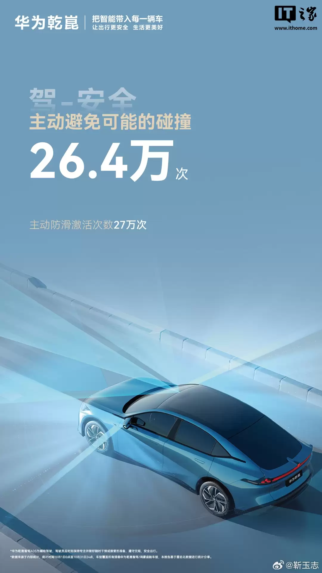 再“绕”赤道 1.7 万圈：华为乾崑辅助驾驶 10 月新增里程 6.81 亿公里