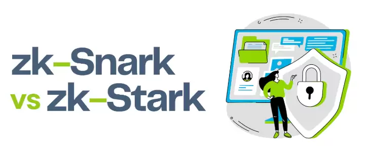 详解zk-SNARKs与zk-STARKs：零知识证明技术的未来 - 菜鸟下载