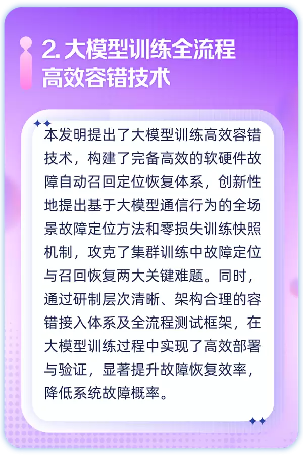 人工智能全领域专利连续七年国内第一 百度发布2025十大科技前沿发明