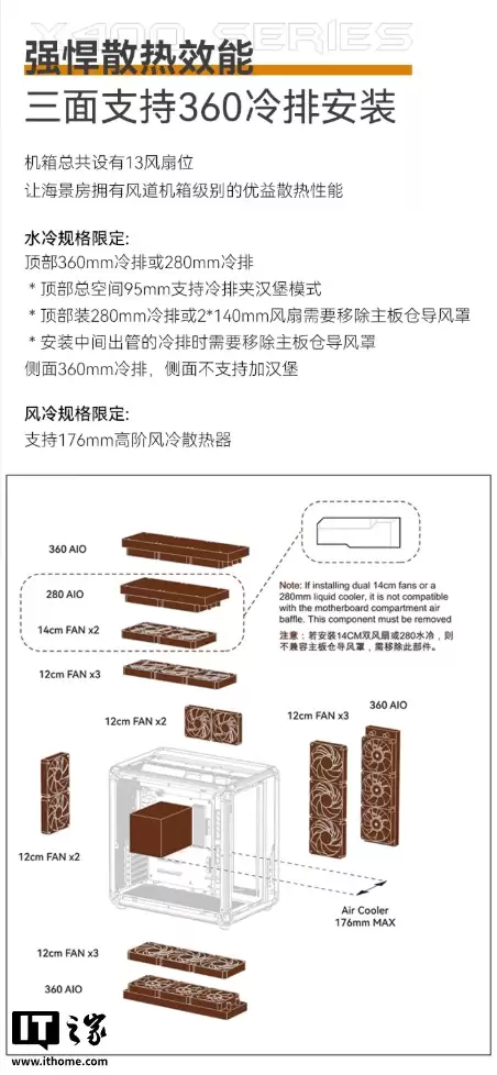 599 元:乔思伯推出 X400 系列机箱,分仓式海景房 + 外骨骼架构、支持背插主板