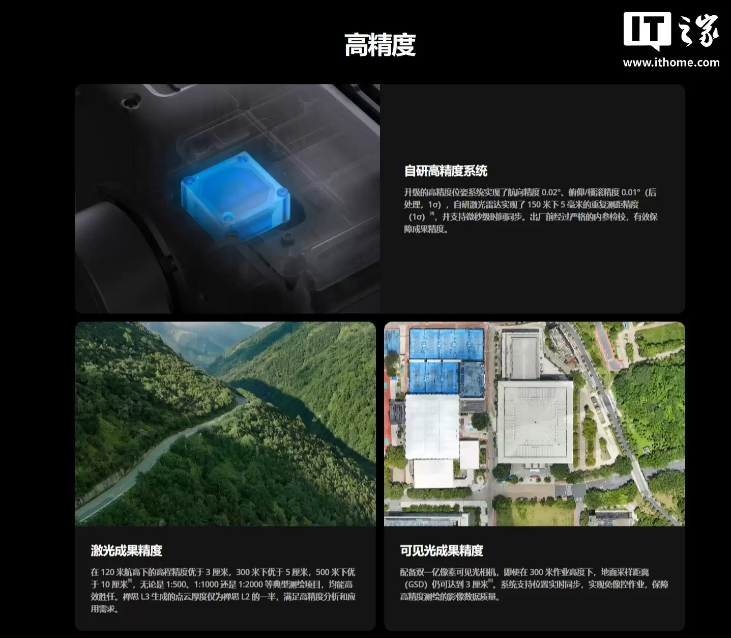 大疆首款长测程高精度航测激光雷达系统：禅思 L3 发布，内置双一亿像素可见光相机系统