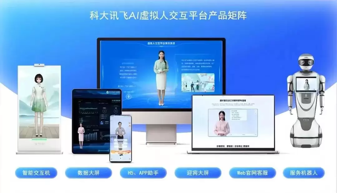 推动数字人互联互通!科大讯飞主导制定2项数字人ITU国际标准