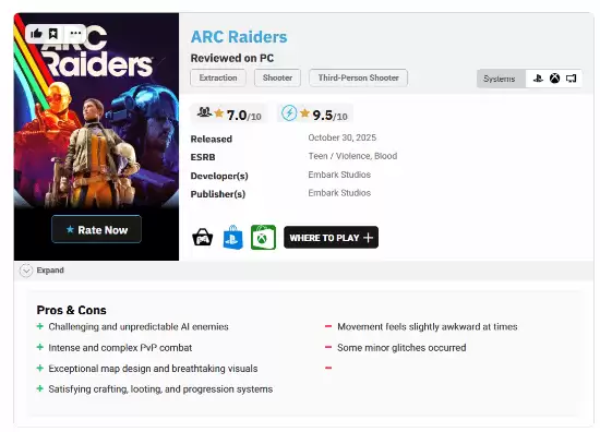 Arc Raiders获9.5分高评:革新撤离射击新标杆