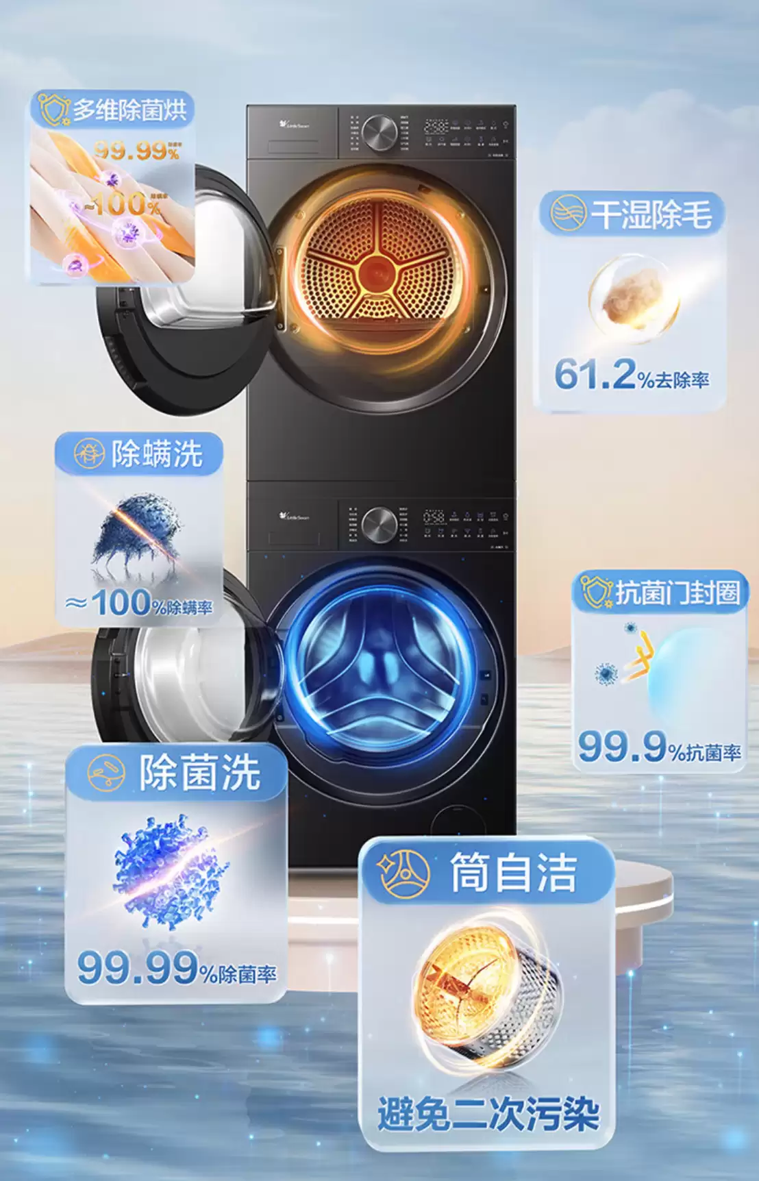 7499 → 3978 元腰斩半价：小天鹅小乌梅 2.0 轻奢版洗烘套装京东自营立减