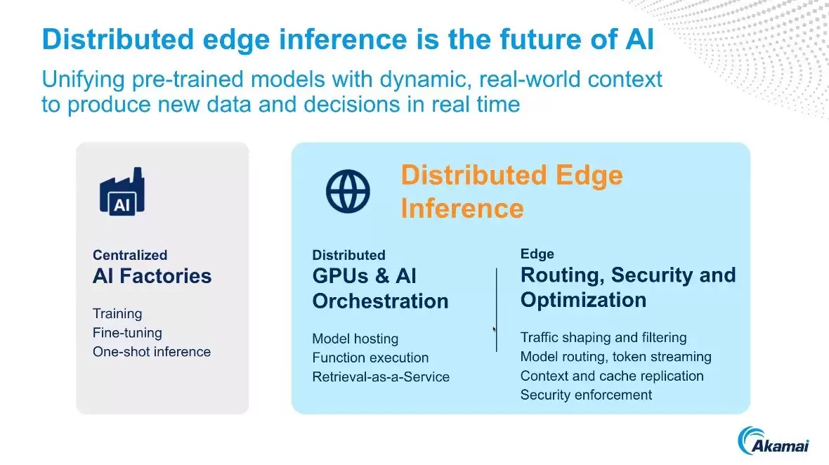 访谈Akamai李文涛：分布式边缘推理成智能体时代基础平台！