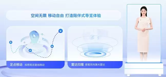 推动数字人互联互通!科大讯飞主导制定2项数字人ITU国际标准