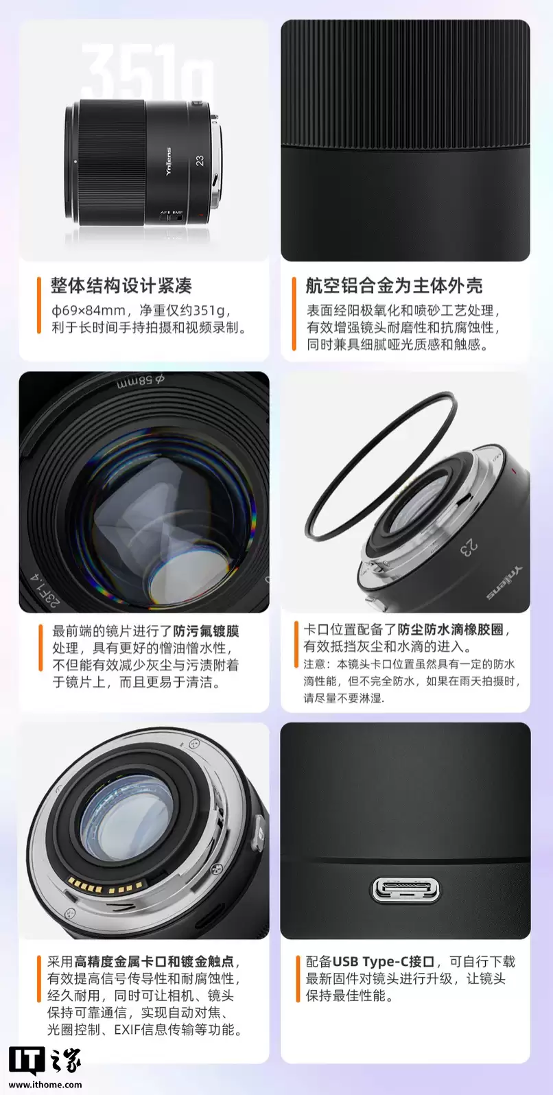 永诺 23mm F1.4R“多规格卡口”APS-C 相机镜头开售:支持自动对焦,1449 元