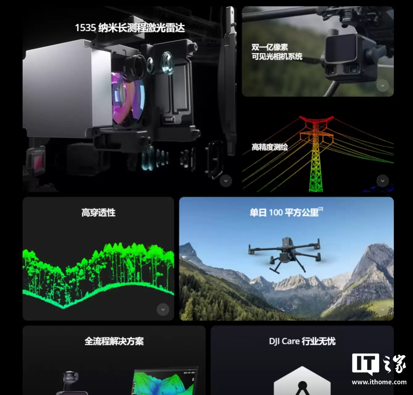大疆首款长测程高精度航测激光雷达系统：禅思 L3 发布，内置双一亿像素可见光相机系统