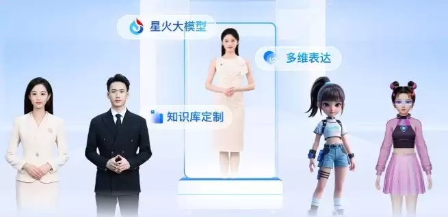 推动数字人互联互通!科大讯飞主导制定2项数字人ITU国际标准