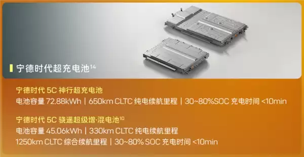 标配华为192线激光雷达!阿维塔06 Elite版上市:20.49万起