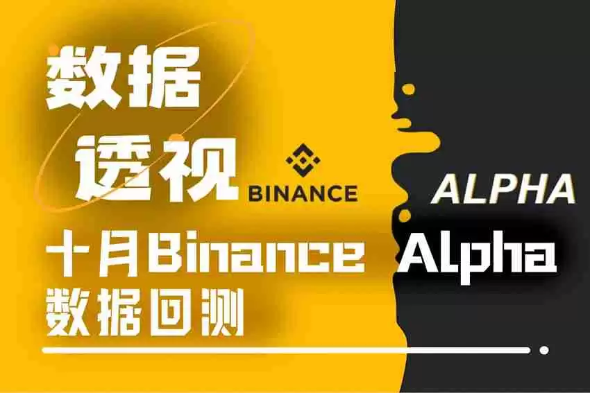 十月币安Alpha数据回测,十一月如何优化刷分及交易策略?