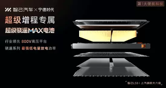 智己LS9发布：800V超充+1508km续航，动力系统全面突破