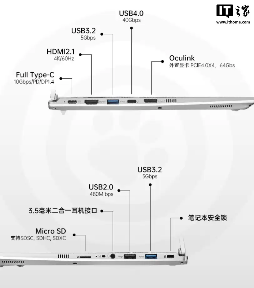 七彩虹 MEOW 喵 Book14 Pro 轻薄本上架：锐龙 AI 7 350 + 32G + 1T 售 4799 元