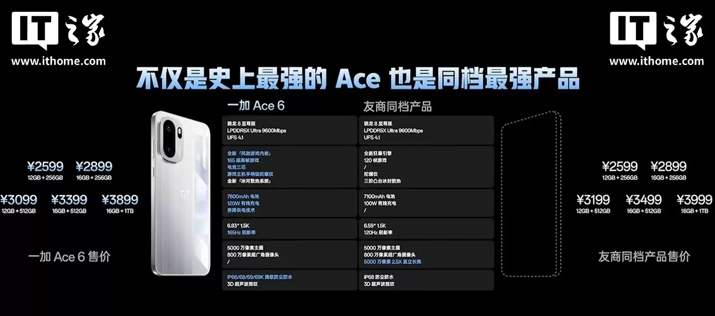 全国立打9折:一加Ace 6手机首周2599→2339元,骁龙8至尊+165Hz高刷