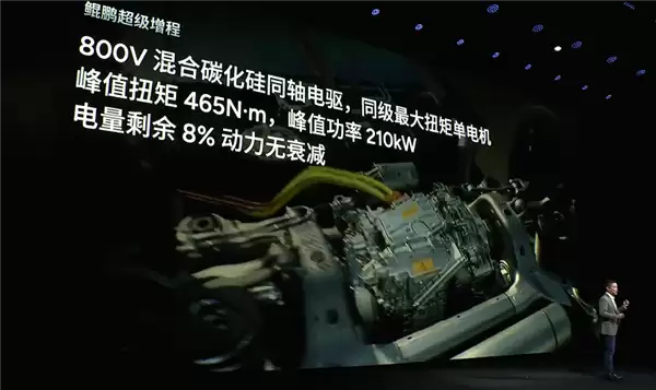 大电池+大油箱 小鹏汽车发布鲲鹏超级增程：续航超1600公里