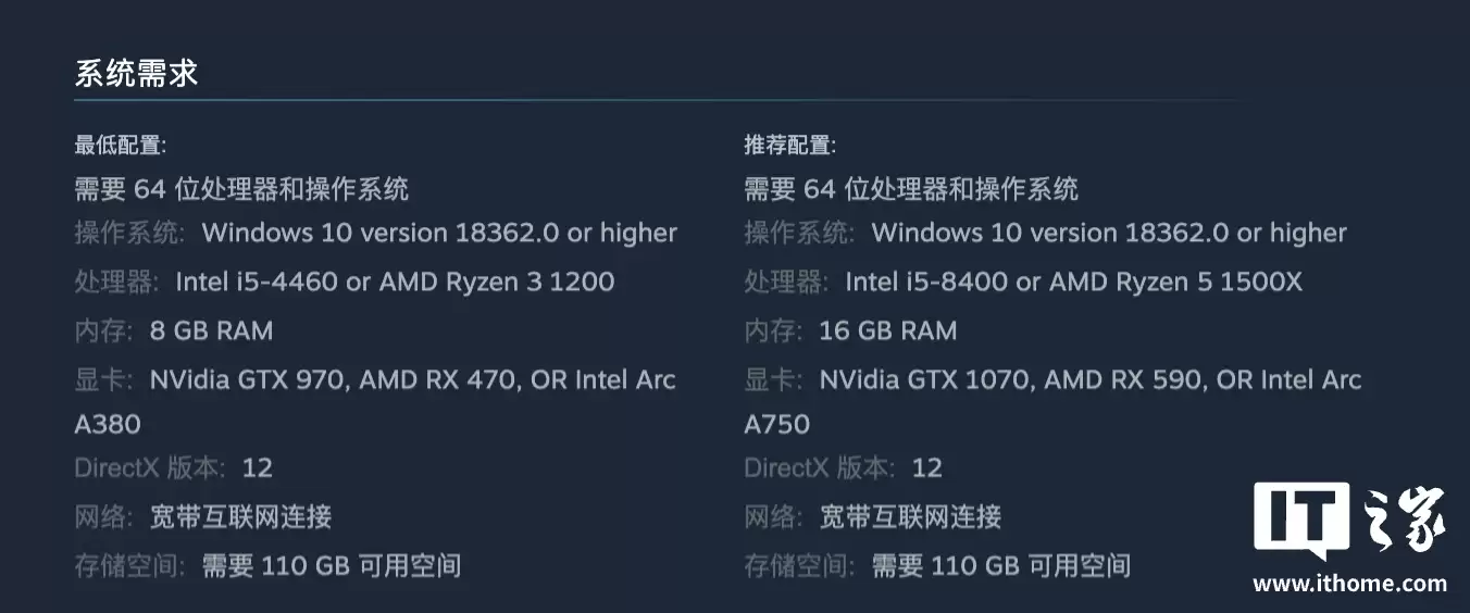 《极限竞速:地平线 5》Steam 国区永降:标准版 248 元 → 198 元全球最低