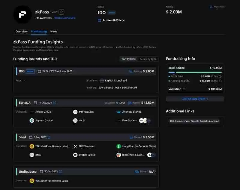 什么是zkPass(ZKP)币？工作原理是什么？zkPass代币经济学和路线图介绍