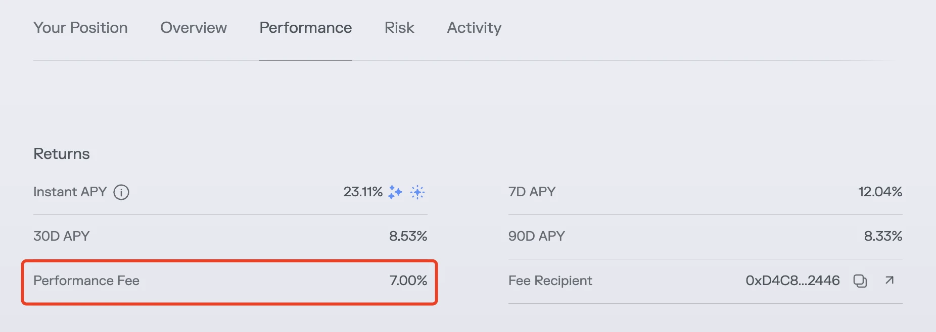 DeFi中的Curator角色是什么？会是本轮周期的暗雷吗？