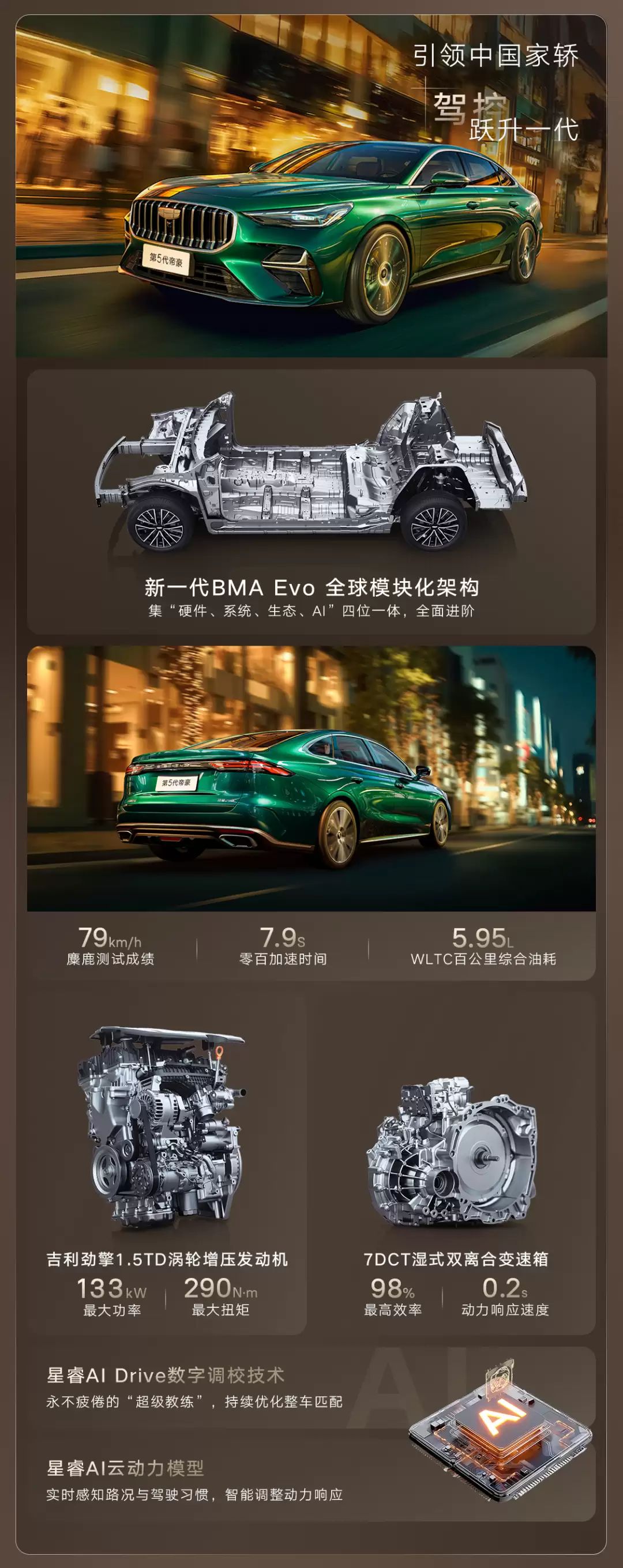 最低 6.89 万-8.59 万元就能买 4.8 米长的轿车,吉利第 5 代帝豪开启预售