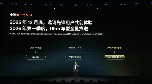 干翻特斯拉FSD 小鹏第二代VLA实测20公里小路仅接管1次