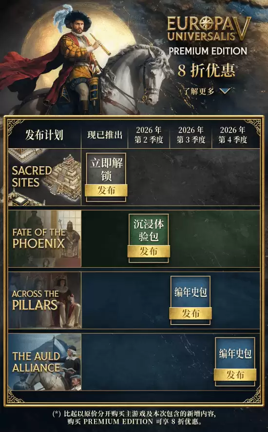 欧陆风云5正式上线，多重优惠叠加最低200元购入