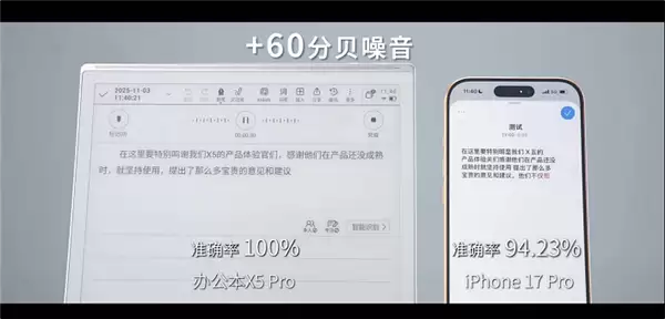 实测远超iPhone 17 Pro！科大讯飞多款AI硬件降噪能力刷新行业标准