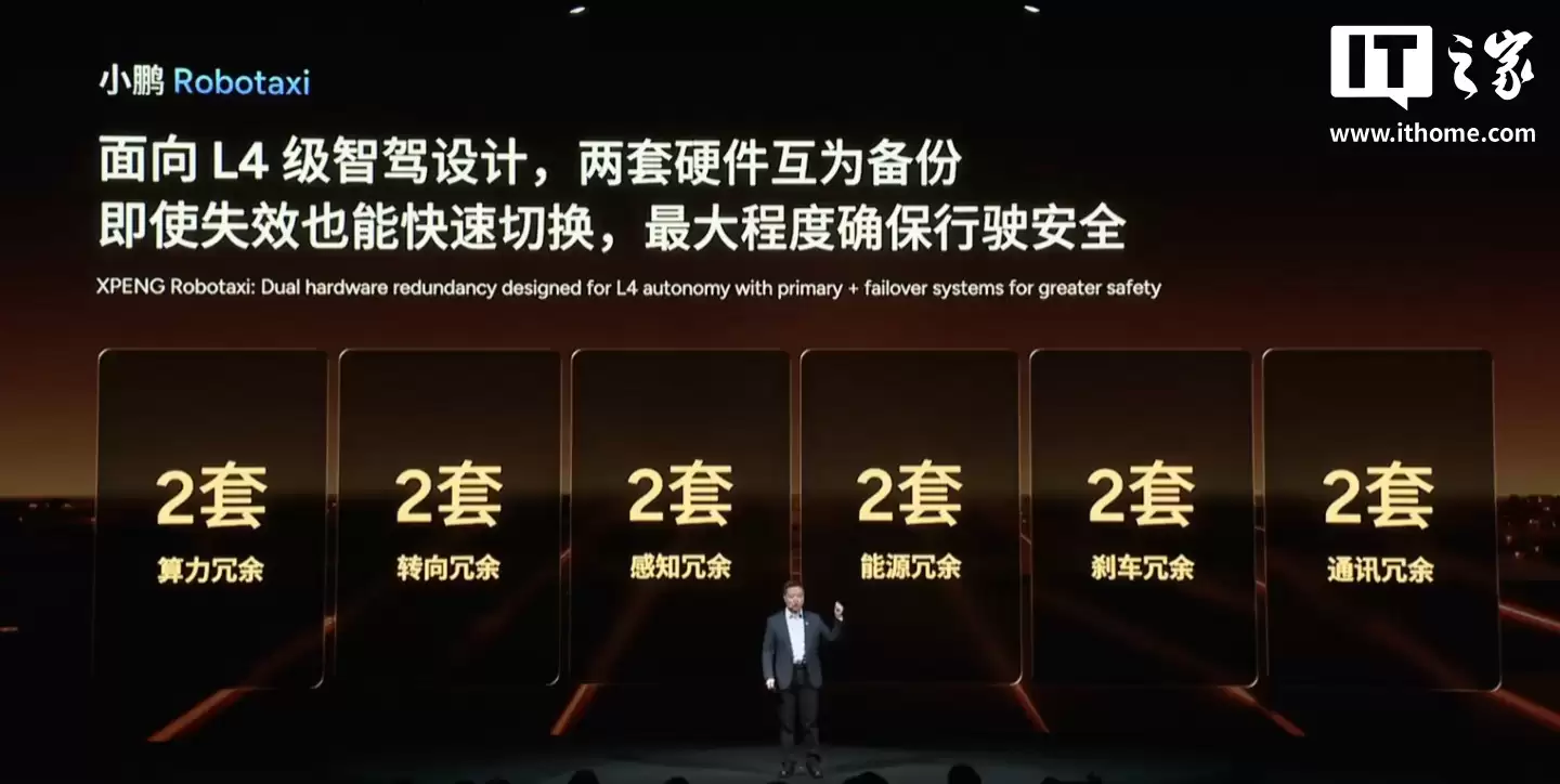 小鹏 Robotaxi 无人驾驶出租车明年试运营：首推三款车型，3000T 全球量产车最高算力