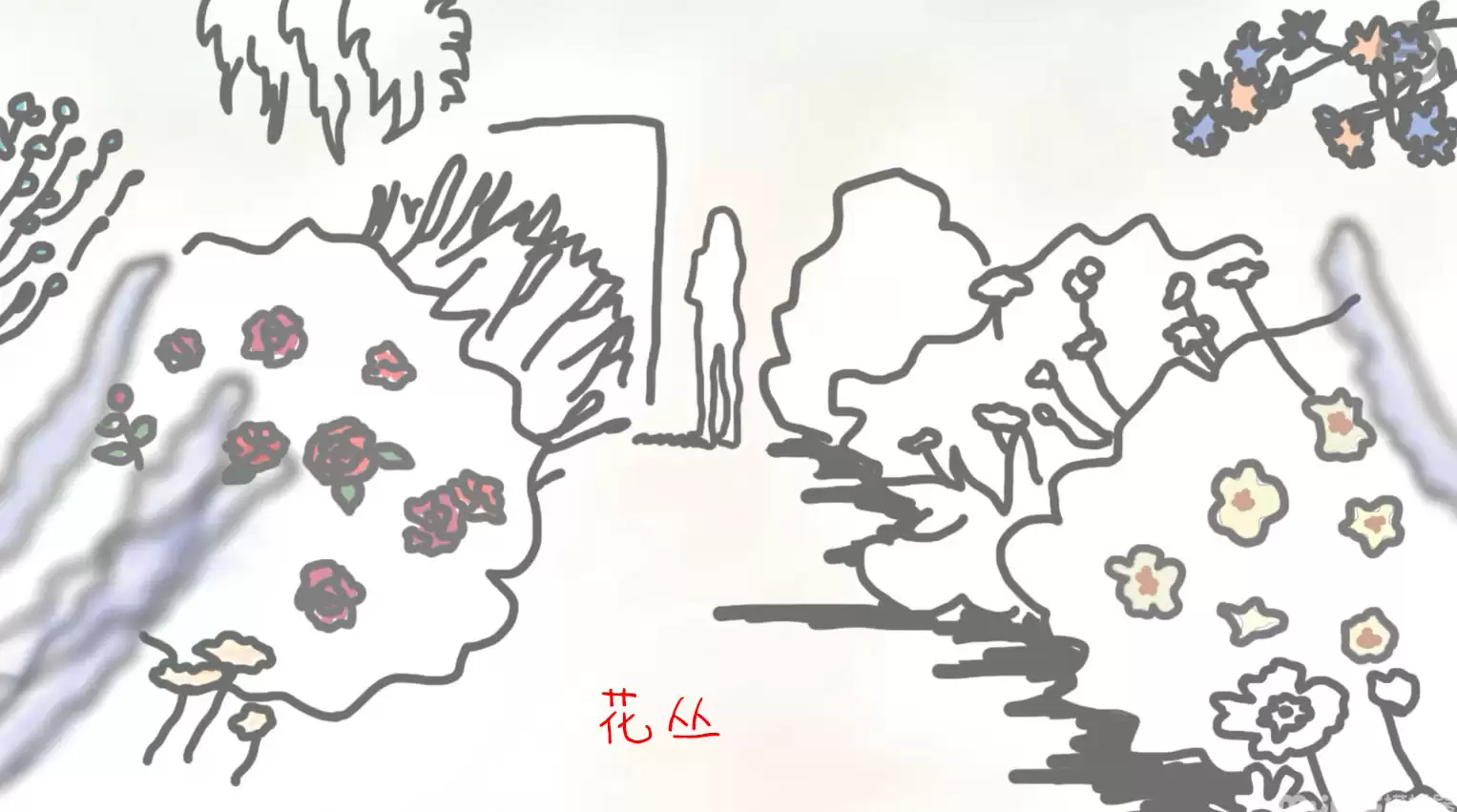 《阿尔茨海默:守护》第六、七幕攻略