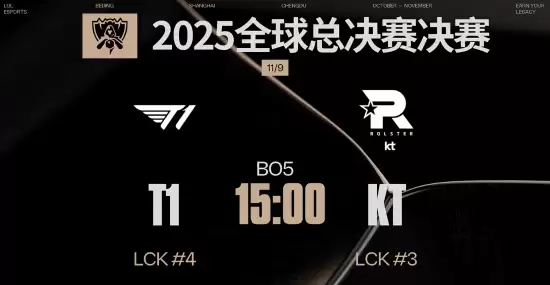 S15总决赛将至，转会新规引热议