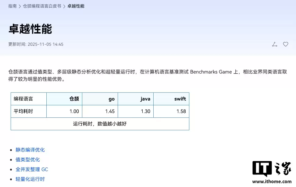 华为《仓颉编程语言白皮书》基于 Cangjie 1.0.0 版本更新，已规划智能应用开发等能力
