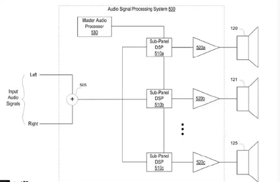 iPad mini 8全新消息曝光 iPhone 16为新机让路价比老人机！