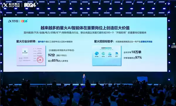 全国首个!科大讯飞“星火行业分析师”通过工信部考试认证