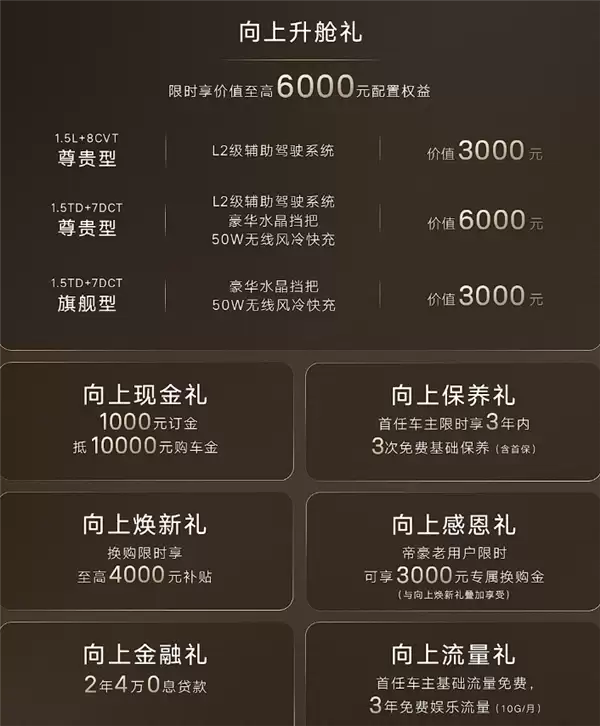 年轻人的第一台“AMG” 吉利第五代帝豪预售：限时6.89万起