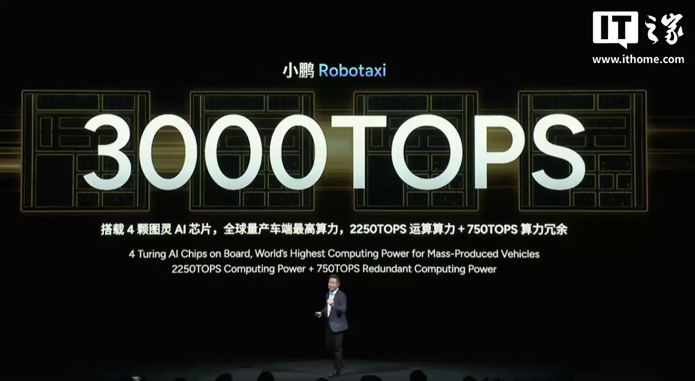 小鹏 Robotaxi 无人驾驶出租车明年试运营：首推三款车型，3000T 全球量产车最高算力