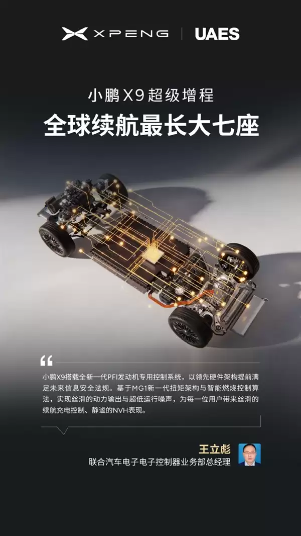 今晚预售 小鹏X9增程版“朋友圈”公布:华为排第一