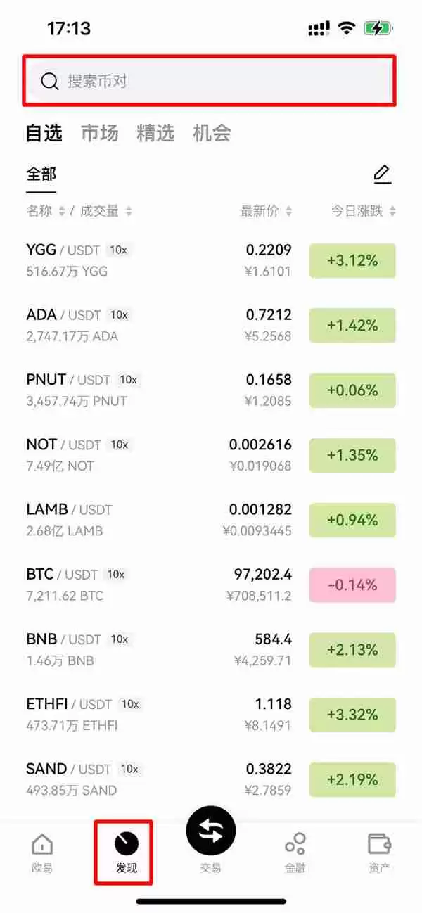 什么是Aelf (ELF)币?ELF未来展望、价格预测及购买方法