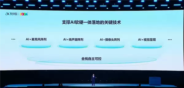 实测远超iPhone 17 Pro！科大讯飞多款AI硬件降噪能力刷新行业标准