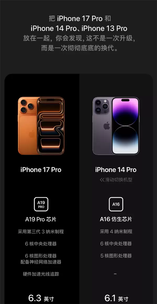 苹果喊话iPhone 13/14钉子户换新机:iPhone 17 Pro是彻彻底底的换代