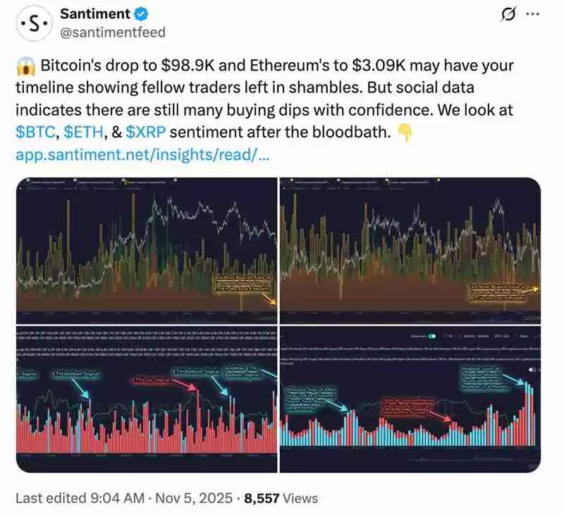 加密市场寒意再起：比特币（BTC）跌破10万美元，机构仍在逢低布局