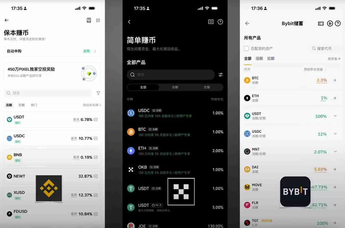 币圈主流交易所手续费对比,哪个交易所手续费最低?
