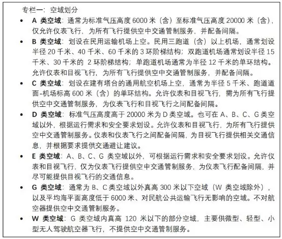 低空+发展研究报告(2025年)