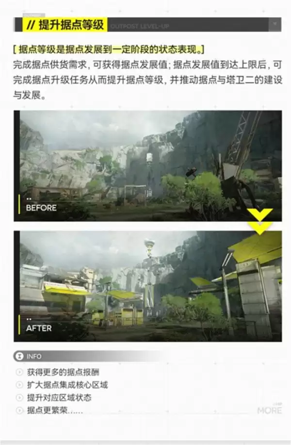 《明日方舟:终末地》基础建设功能一览