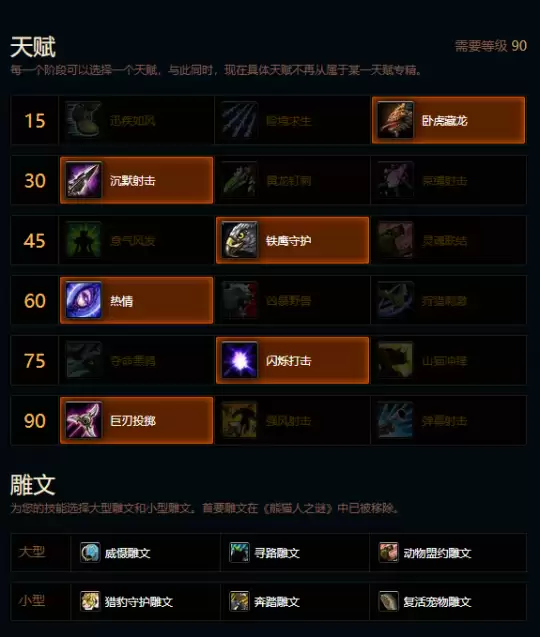 魔獸世界熊貓人之謎野獸獵天賦雕文推薦