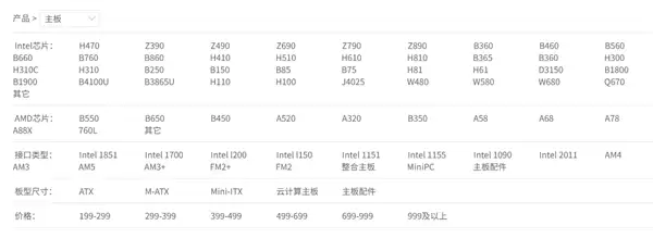 昂达终于发布首款RTX 50显卡:还是入门级的RTX 5050
