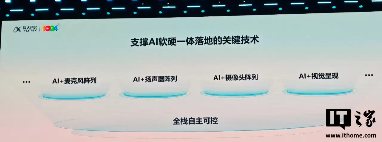 科大讯飞发布 AI 软硬件一体方案，多款产品降噪能力刷新行业标准